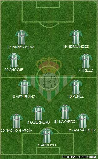 Real Betis B., S.A.D. Formation 2013