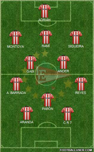 Estudiantes de La Plata Formation 2013