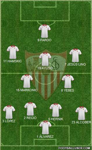 Sevilla F.C., S.A.D. Formation 2013