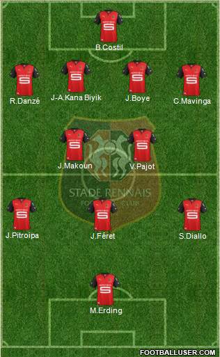 Stade Rennais Football Club Formation 2013