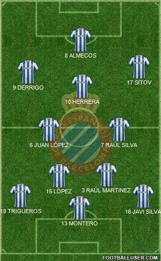 R.C.D. Espanyol de Barcelona S.A.D. Formation 2013