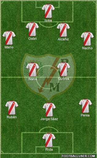 Rayo Vallecano de Madrid S.A.D. Formation 2013