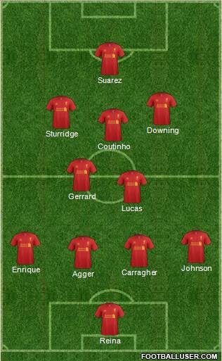 Liverpool Formation 2013