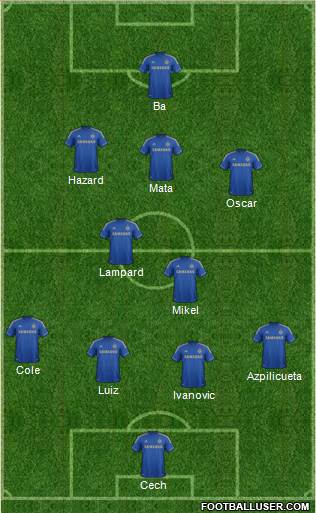 Chelsea Formation 2013