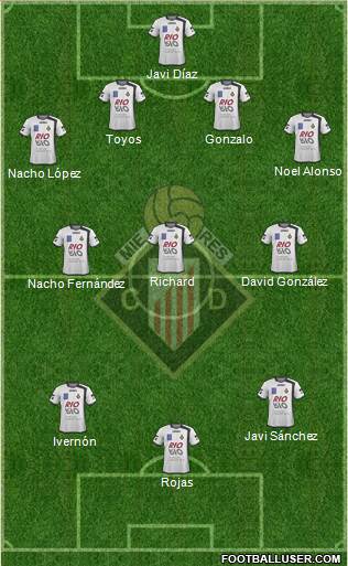 Caudal Deportivo Formation 2013