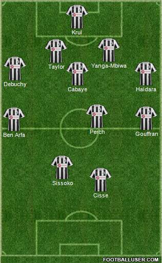 Newcastle United Formation 2013