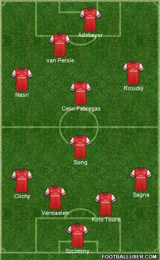 Arsenal Formation 2013