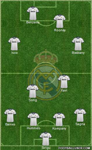 Real Madrid C.F. Formation 2013