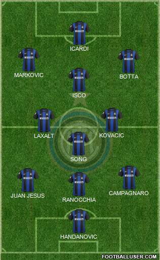 F.C. Internazionale Formation 2013