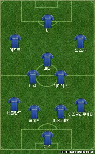 Chelsea Formation 2013