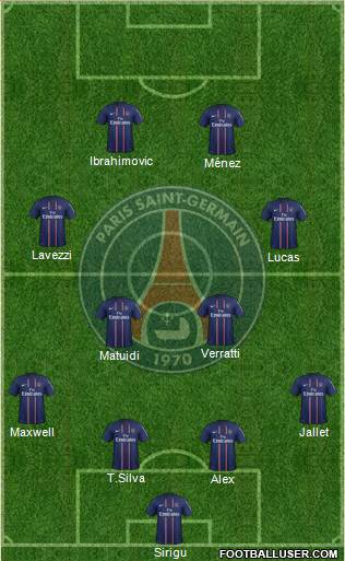 Paris Saint-Germain Formation 2013