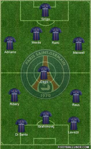 Paris Saint-Germain Formation 2013