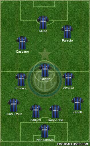 F.C. Internazionale Formation 2013