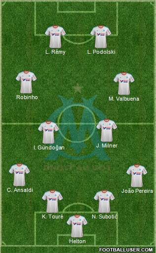Olympique de Marseille Formation 2013