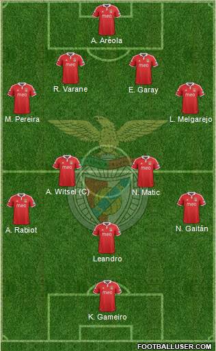 Sport Lisboa e Benfica - SAD Formation 2013
