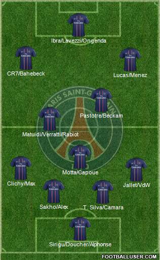 Paris Saint-Germain Formation 2013