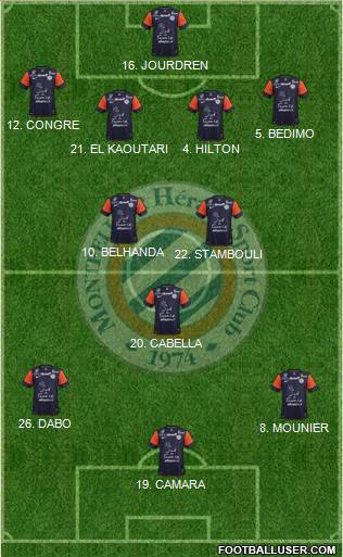 Montpellier Hérault Sport Club Formation 2013