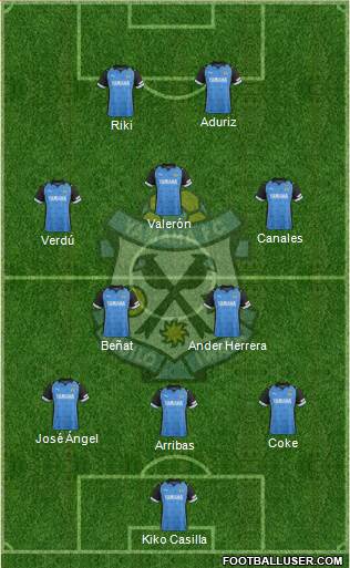 Jubilo Iwata Formation 2013