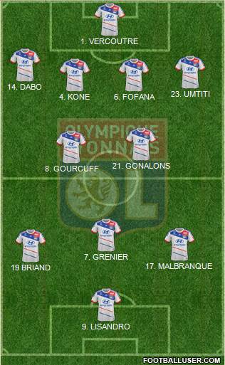 Olympique Lyonnais Formation 2013