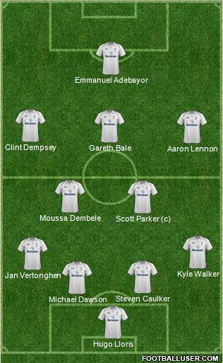 Tottenham Hotspur Formation 2013