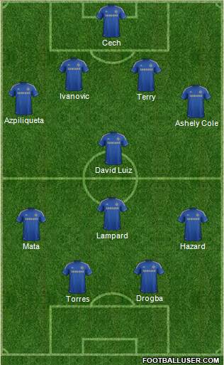 Chelsea Formation 2013