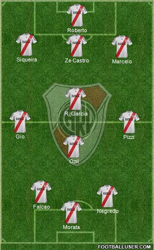 River Plate Formation 2013