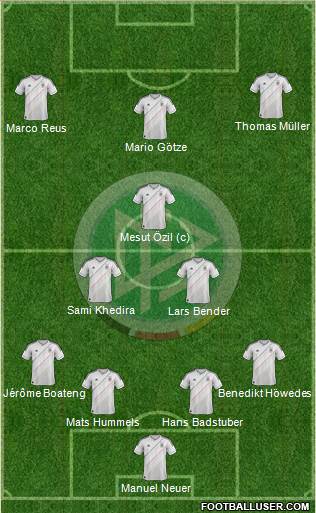 Germany Formation 2013
