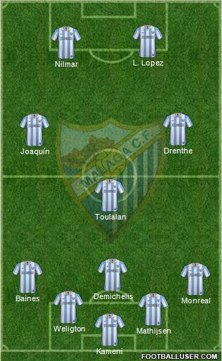 Málaga C.F., S.A.D. Formation 2013