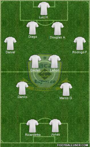 Macaé EFC Formation 2013