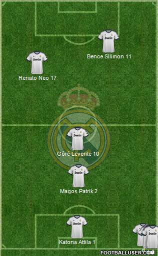 R. Madrid Castilla Formation 2013