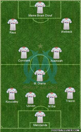 Olympique de Marseille Formation 2013