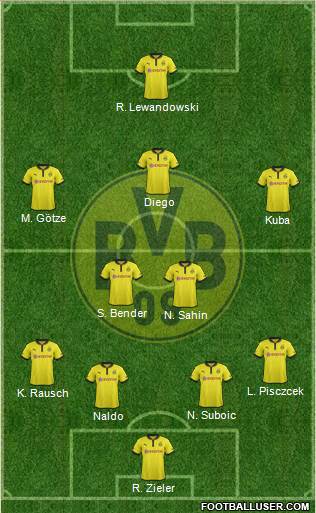 Borussia Dortmund Formation 2013