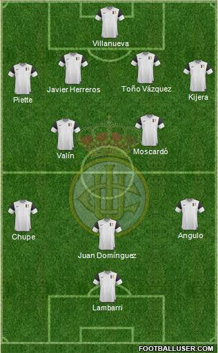 Real Unión de Irún Formation 2013