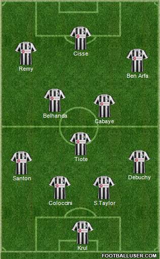 Newcastle United Formation 2013