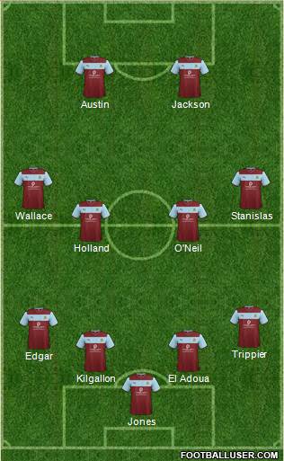 Burnley Formation 2013