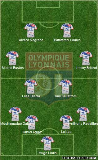 Olympique Lyonnais Formation 2013