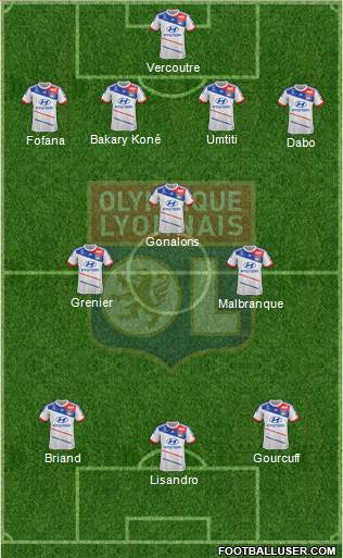Olympique Lyonnais Formation 2013
