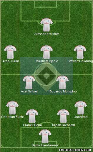 Hamburger SV Formation 2013