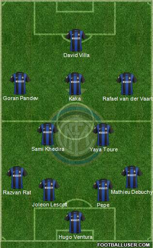 F.C. Internazionale Formation 2013