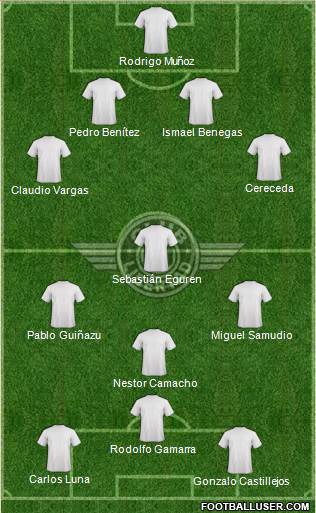 C Libertad Formation 2013