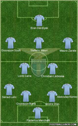 S.S. Lazio Formation 2013