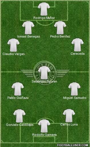 C Libertad Formation 2013