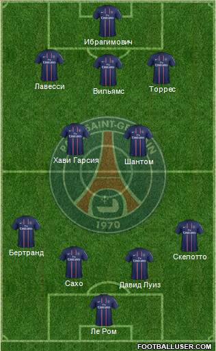 Paris Saint-Germain Formation 2013