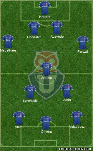 CF Universidad de Chile Formation 2013