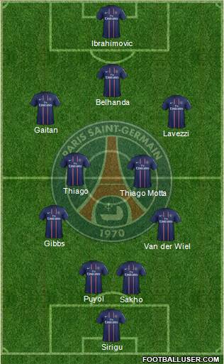 Paris Saint-Germain Formation 2013
