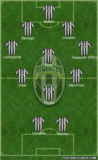 Juventus Formation 2013