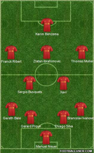 Liverpool Formation 2013