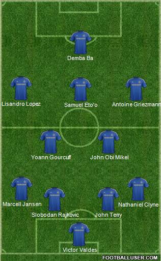 Chelsea Formation 2013