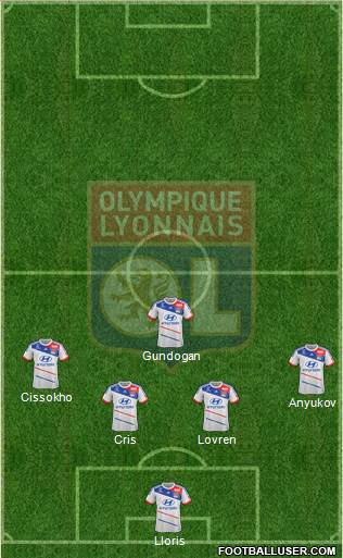 Olympique Lyonnais Formation 2013