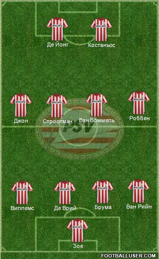 PSV Formation 2013